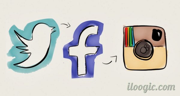 facebook twitter instagram